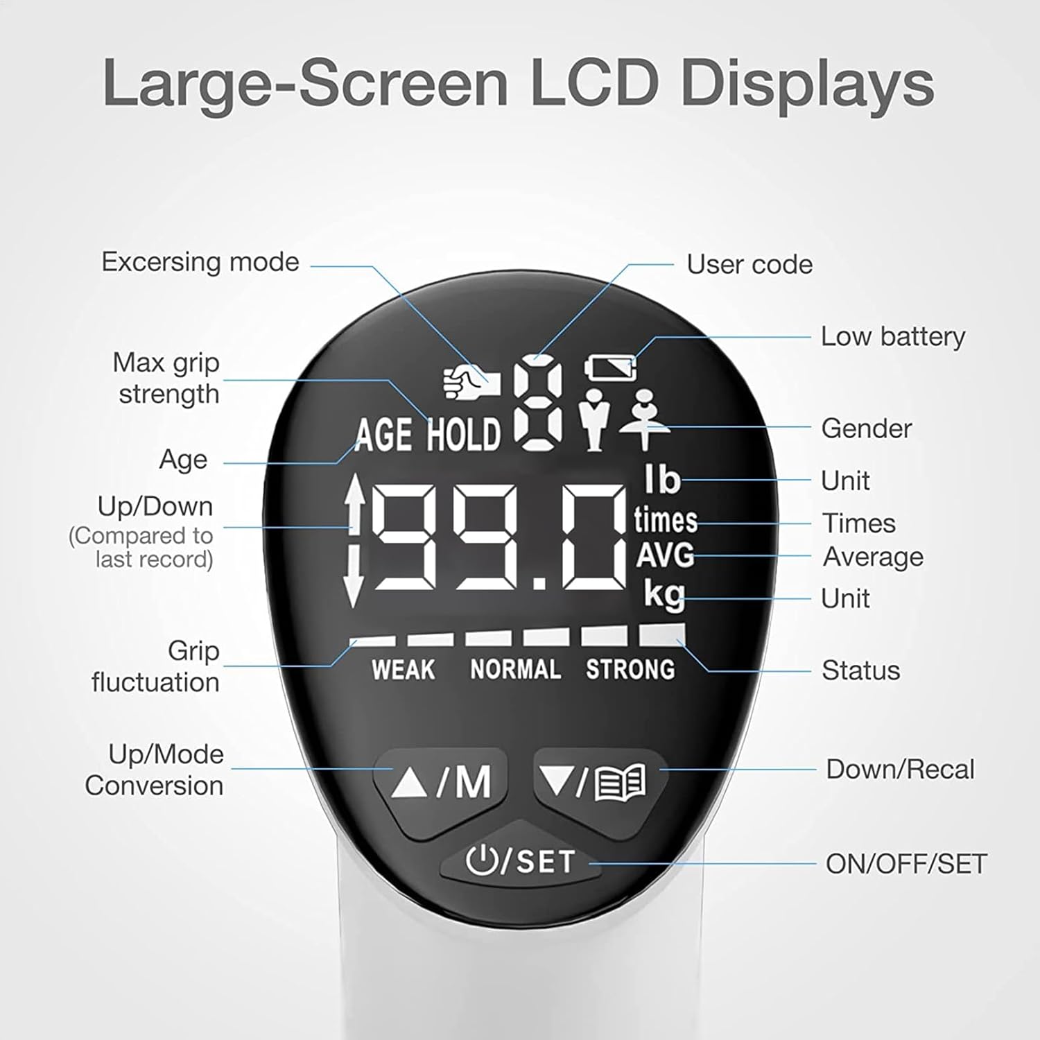 Electronic Grip Powerr Meter - Digital Hand Strength Monitor, Adjustable Grip Force Device | Finger Training Tool with LED Backlit Screen for Strength Testing, Muscle Recovery, and Hand Fitness