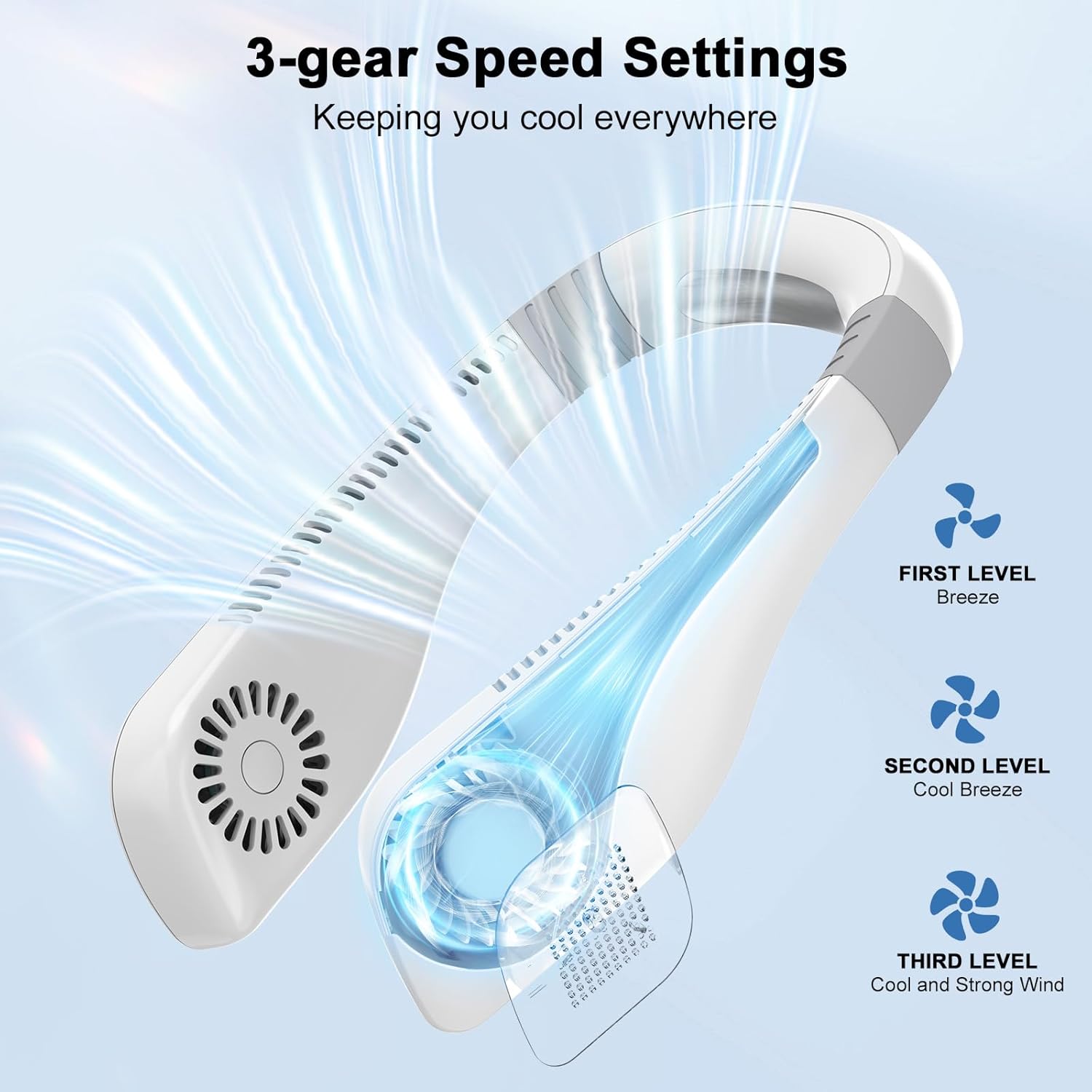 Quiet Portable Neck Fan Cooling - KANHIRO Wearable Ergonomic Bladeless Fan, Rechargeable USB Fan with 3 Speeds & Long Battery Life, Personal Fan for Travel, Camping, Work, Gifts for Women Men (White)