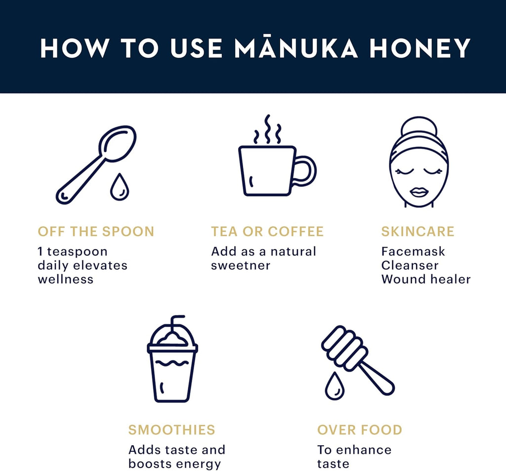 Manuka Health UMF 13+/MGO 400+ Manuka Honey (250g/8.8oz), Superfood, Authentic Raw Honey from New Zealand