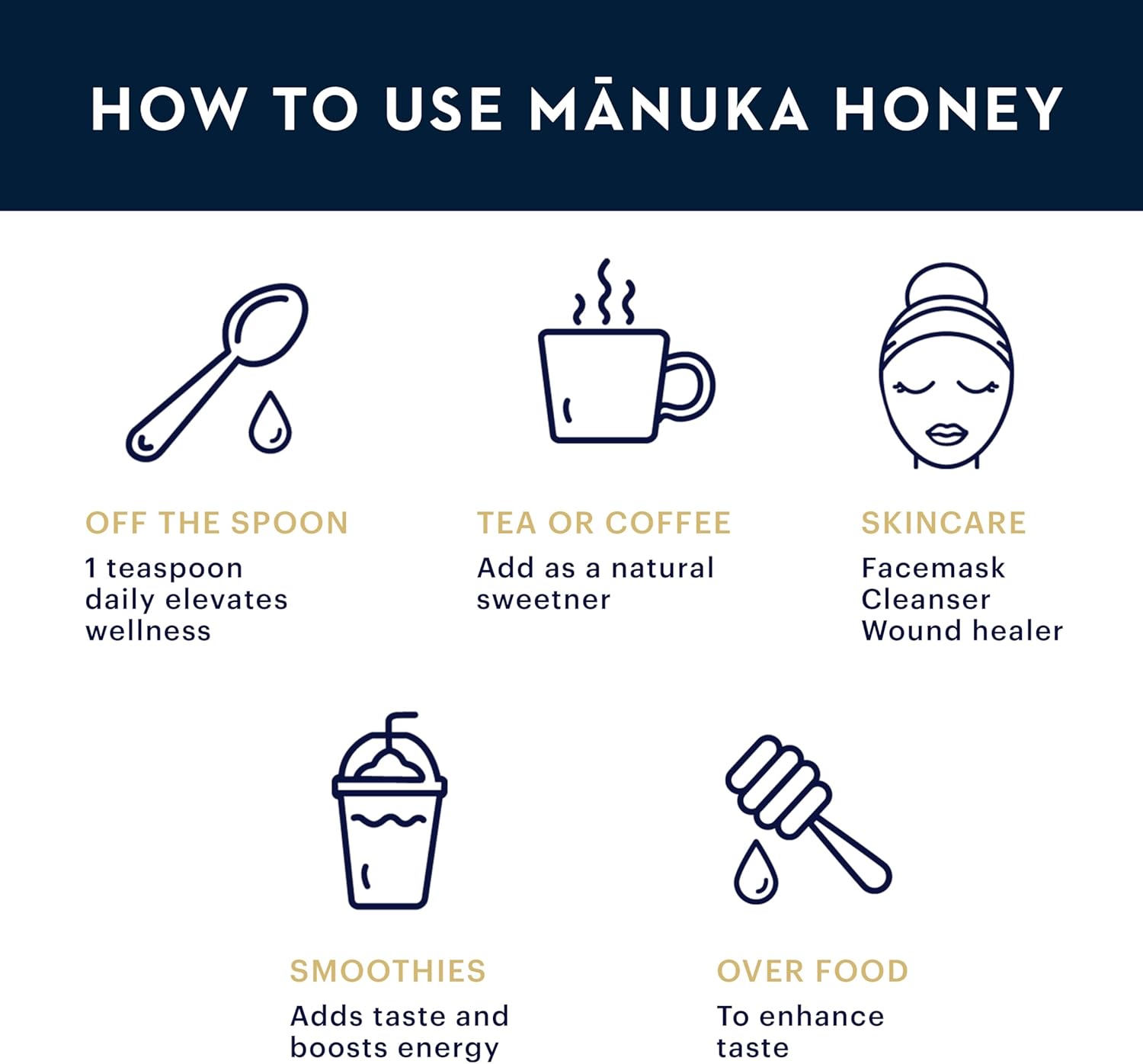 Manuka Health UMF 13+/MGO 400+ Manuka Honey (250g/8.8oz), Superfood, Authentic Raw Honey from New Zealand