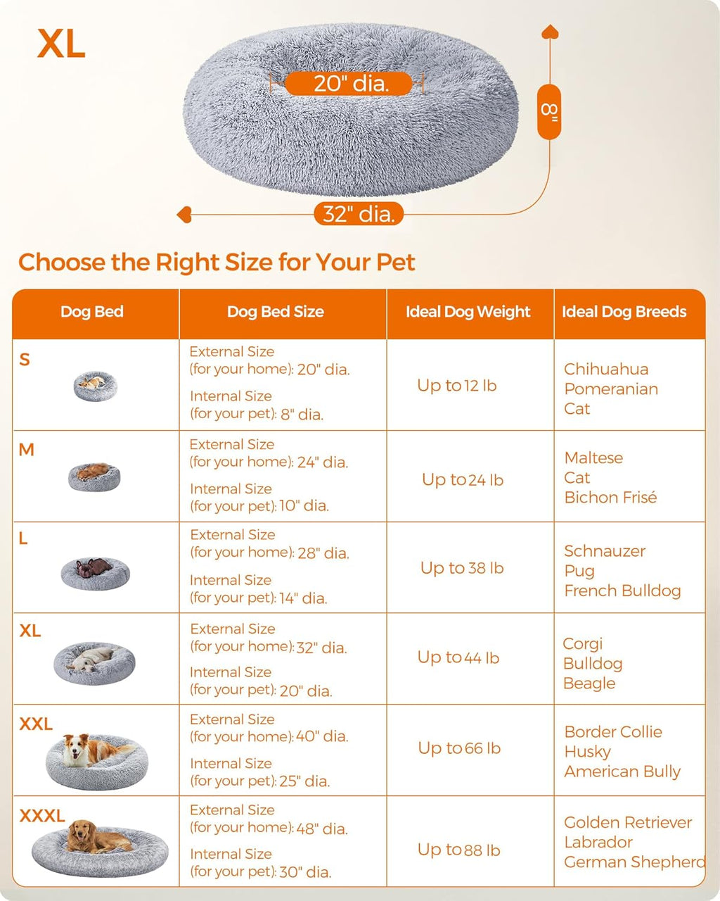 Feandrea Dog Bed, Donut Cat Bed, Fluffy Calming Pet Bed with Removable Inner Cushion, Washable, Soft Long Plush, for Dog, Cat, 80 cm Dia., Gray PGW040G01