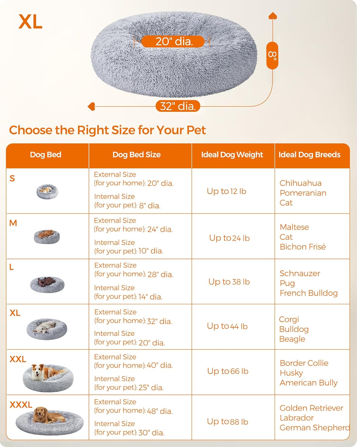 Feandrea Dog Bed, Donut Cat Bed, Fluffy Calming Pet Bed with Removable Inner Cushion, Washable, Soft Long Plush, for Dog, Cat, 80 cm Dia., Gray PGW040G01